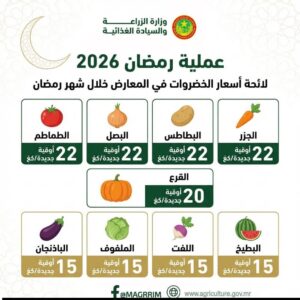 أسعار مخفّضة للخضروات في معارض “عملية رمضان 2026” لتعزيز القدرة الشرائية