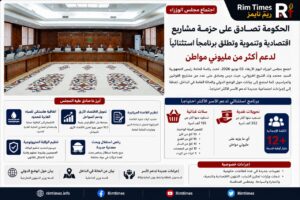 مجلس الوزراء يصادق على حزمة مشاريع اقتصادية وتنموية ويطلق برنامجًا استثنائيًا لدعم أكثر من مليوني مواطن
